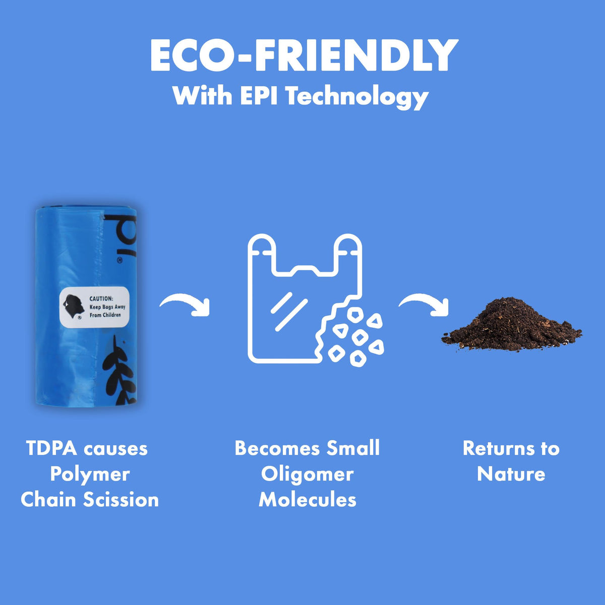 1000 Count Dog Poop Waste Bags with Dispenser Z124593