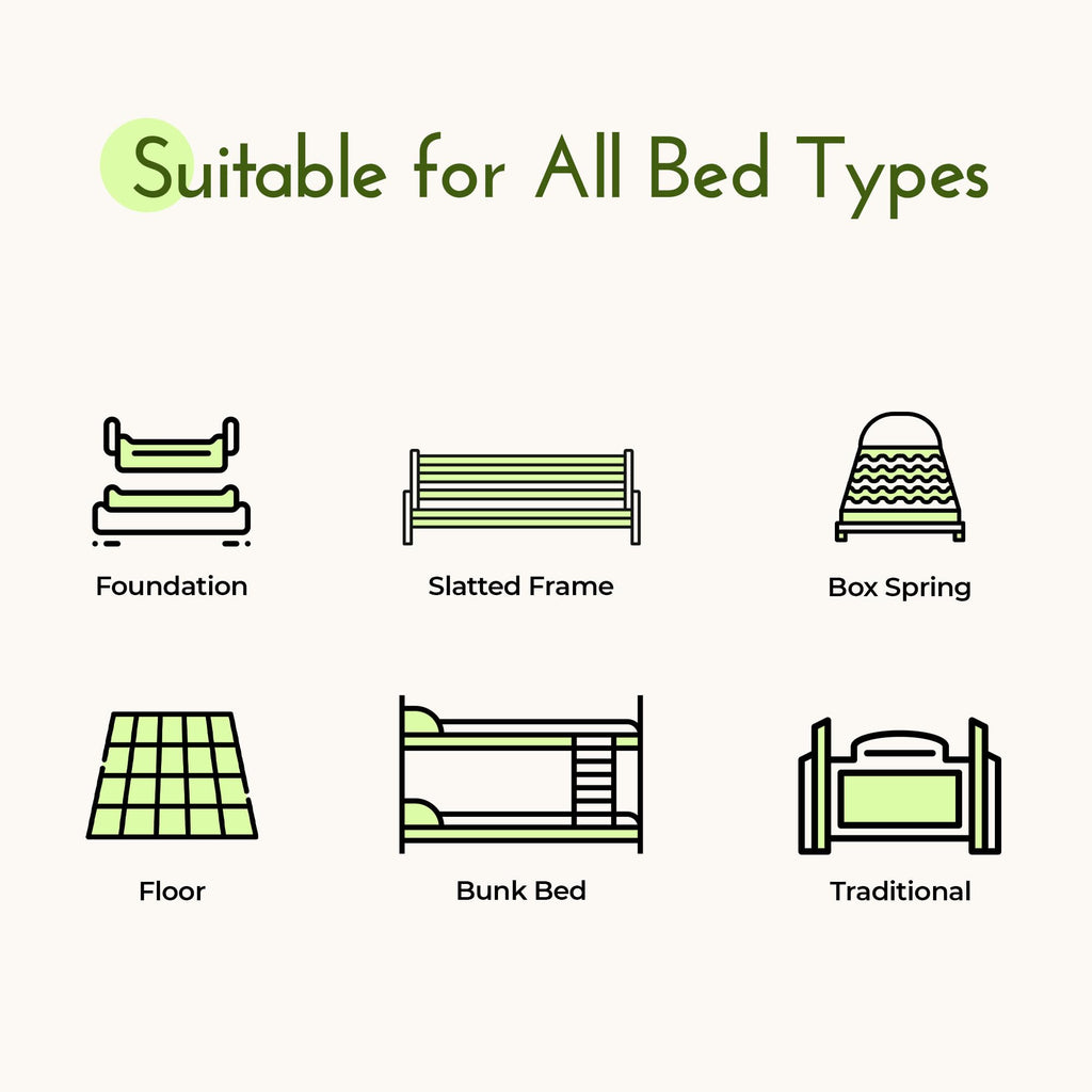 12 Inch Full Size Memory Foam Hybrid Mattress D525356