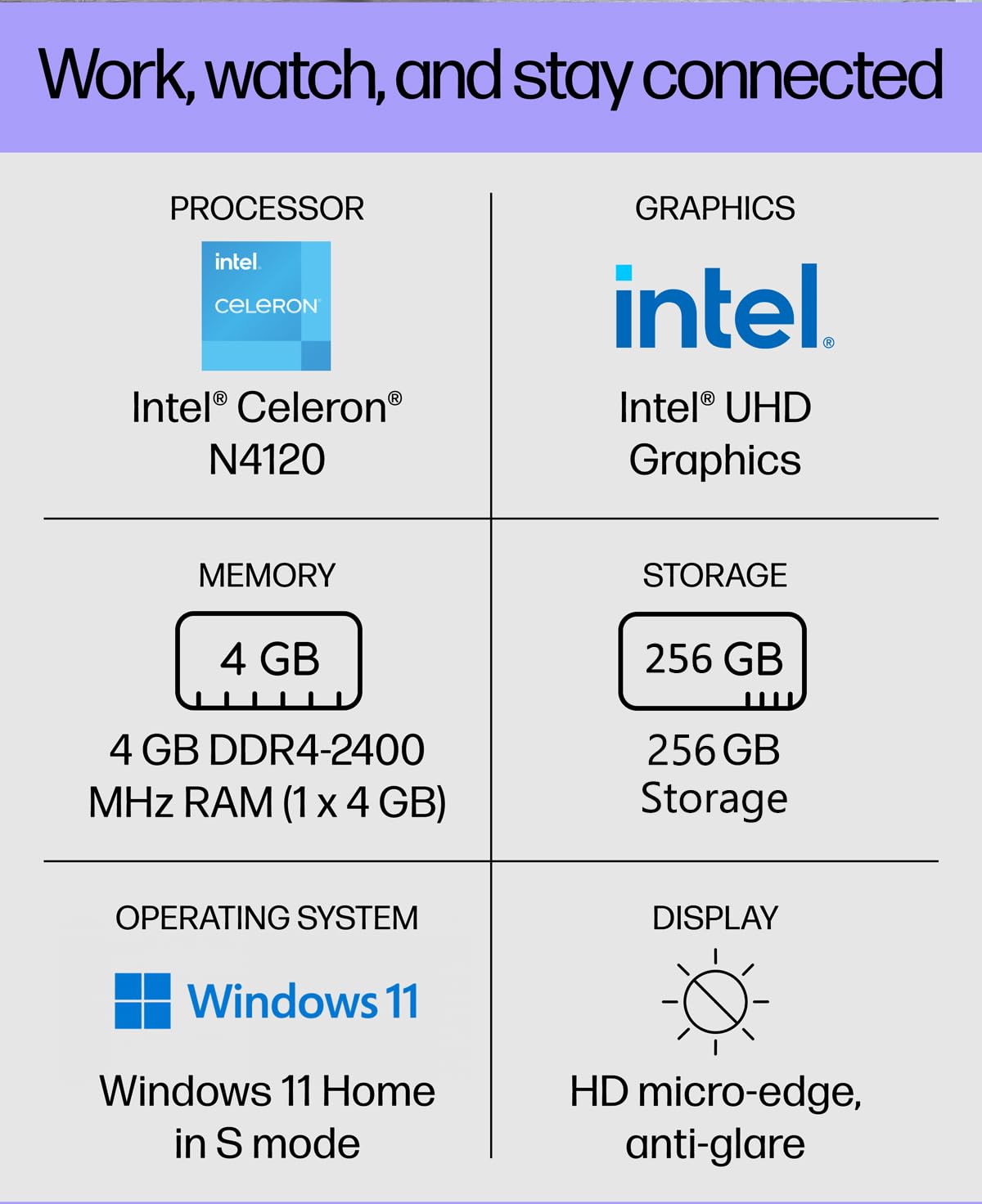 14" HD Intel Celeron N4120 4GB RAM 128GB eMMC Laptop J3152