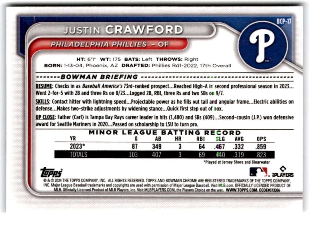 Baseball Trading Card X13094