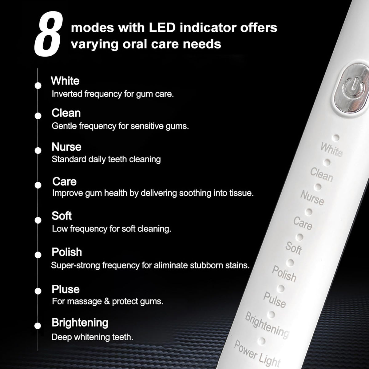Rechargeable Electric Toothbrush with 4 Replacement Heads Q319