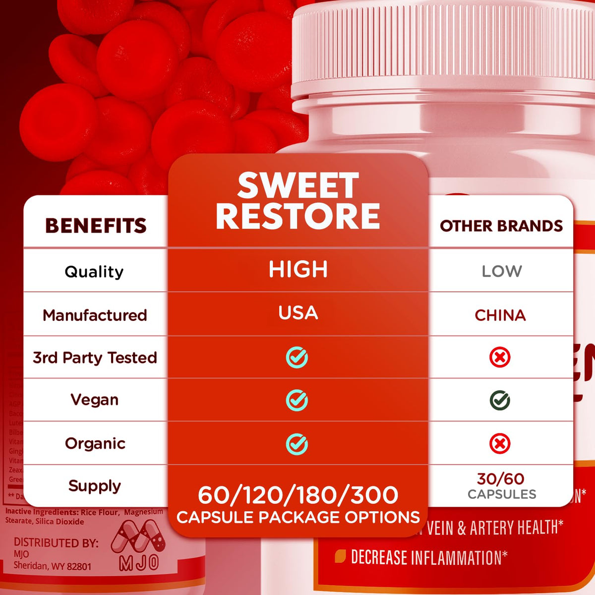 Glycogen Support Capsules 180 Capsules L8149