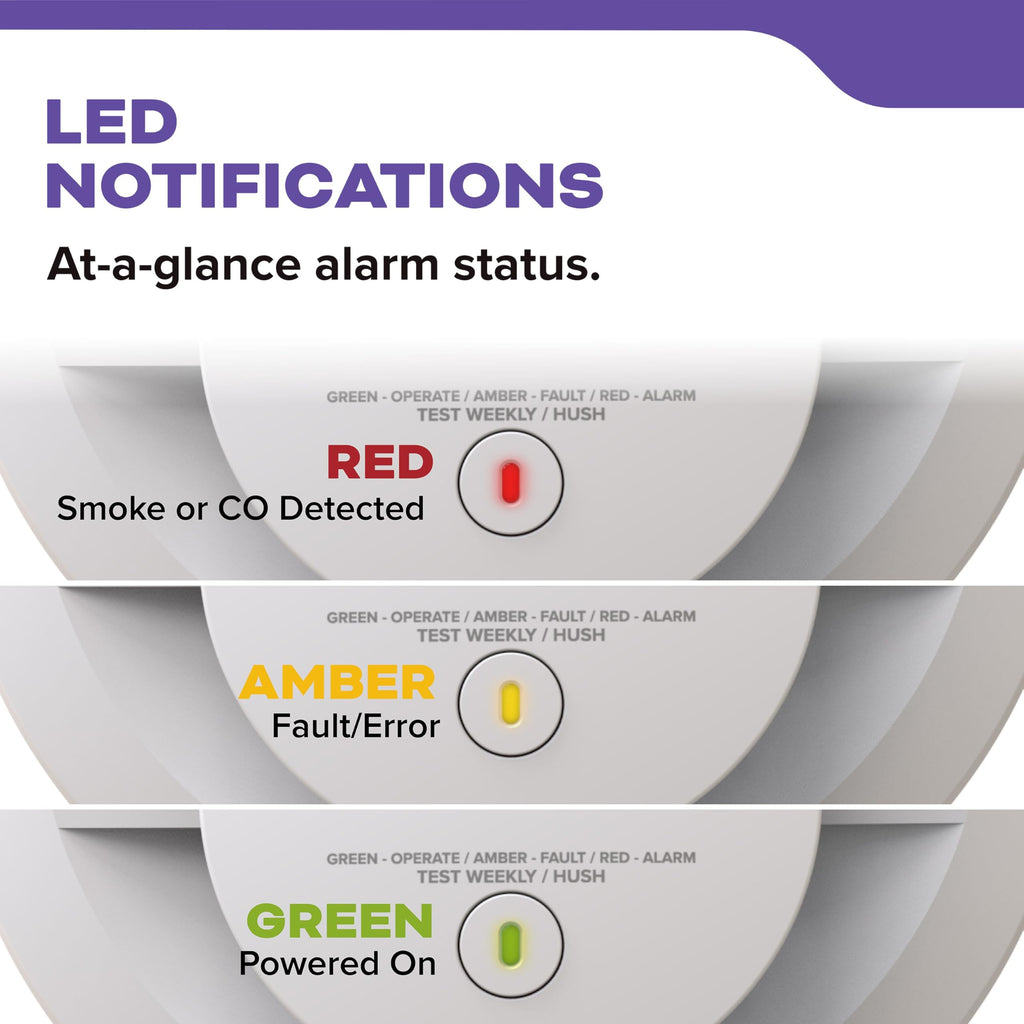 Smoke & Carbon Monoxide Detector, AA Battery-Powered, 3 Pack W502720