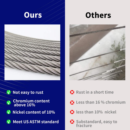 1/8" T316 Stainless Steel Cable V381707