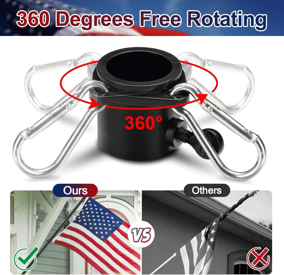 5ft Tangle Free Flag Pole Kit with 3x5 US Flag Q47238