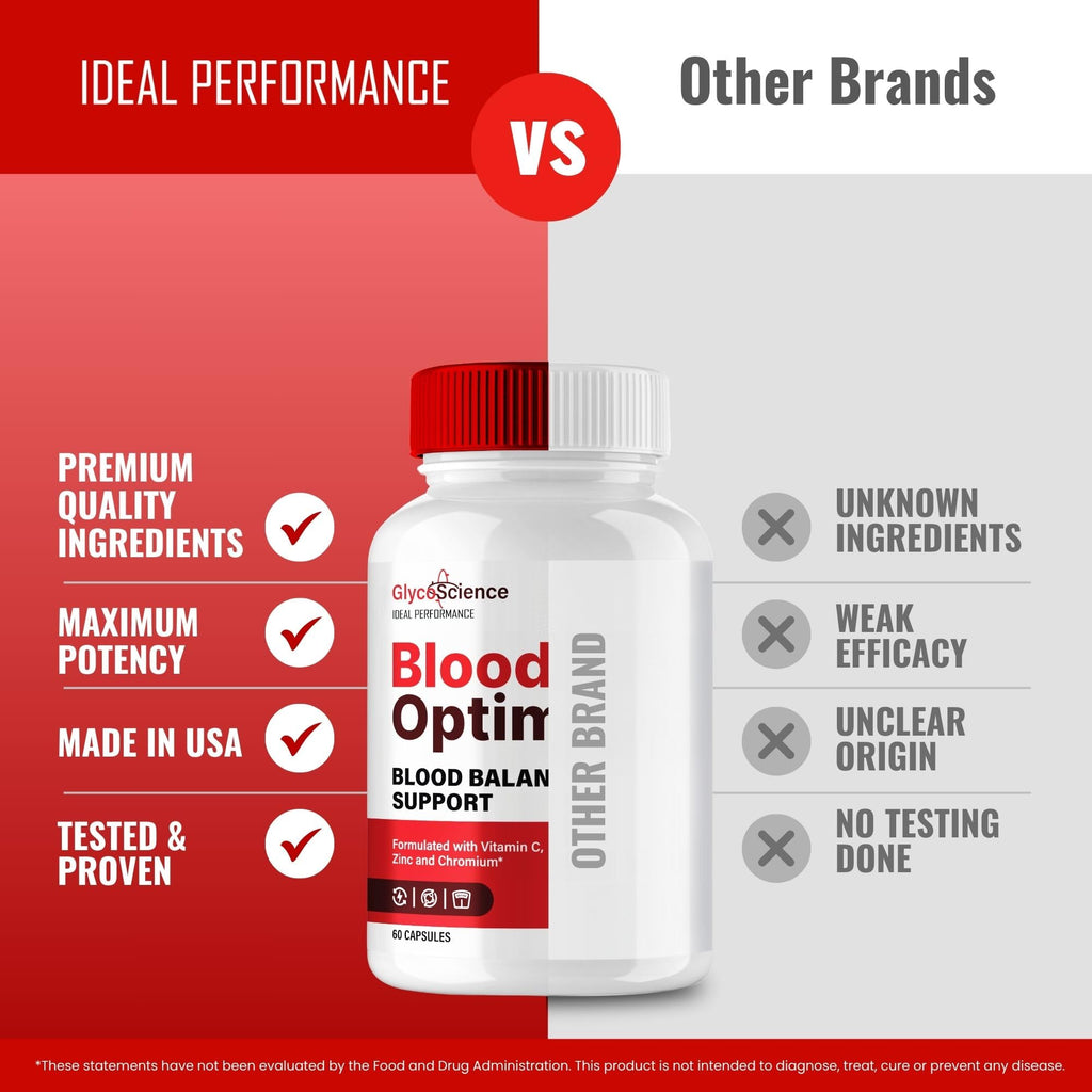 Blood Optimizer Capsules Supplement Pills 2 Pack W789