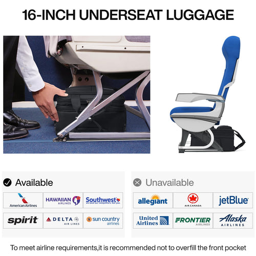 16 Inch Underseat Carry On Luggage with 2 Wheels Q519319
