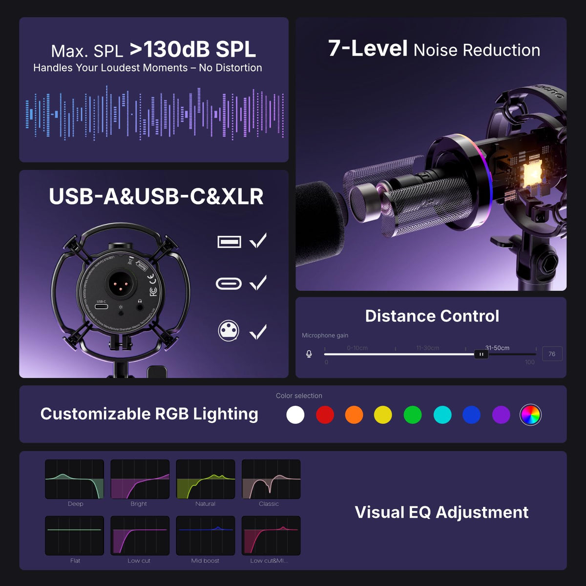 XLR/USB Dynamic Microphone Kit X1394