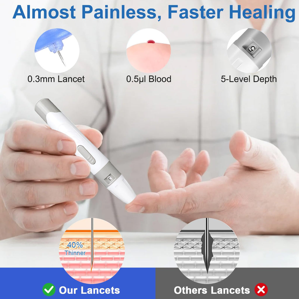 Blood Glucose Monitor Kit with 50 Test Strips & 50 Lancets N326046
