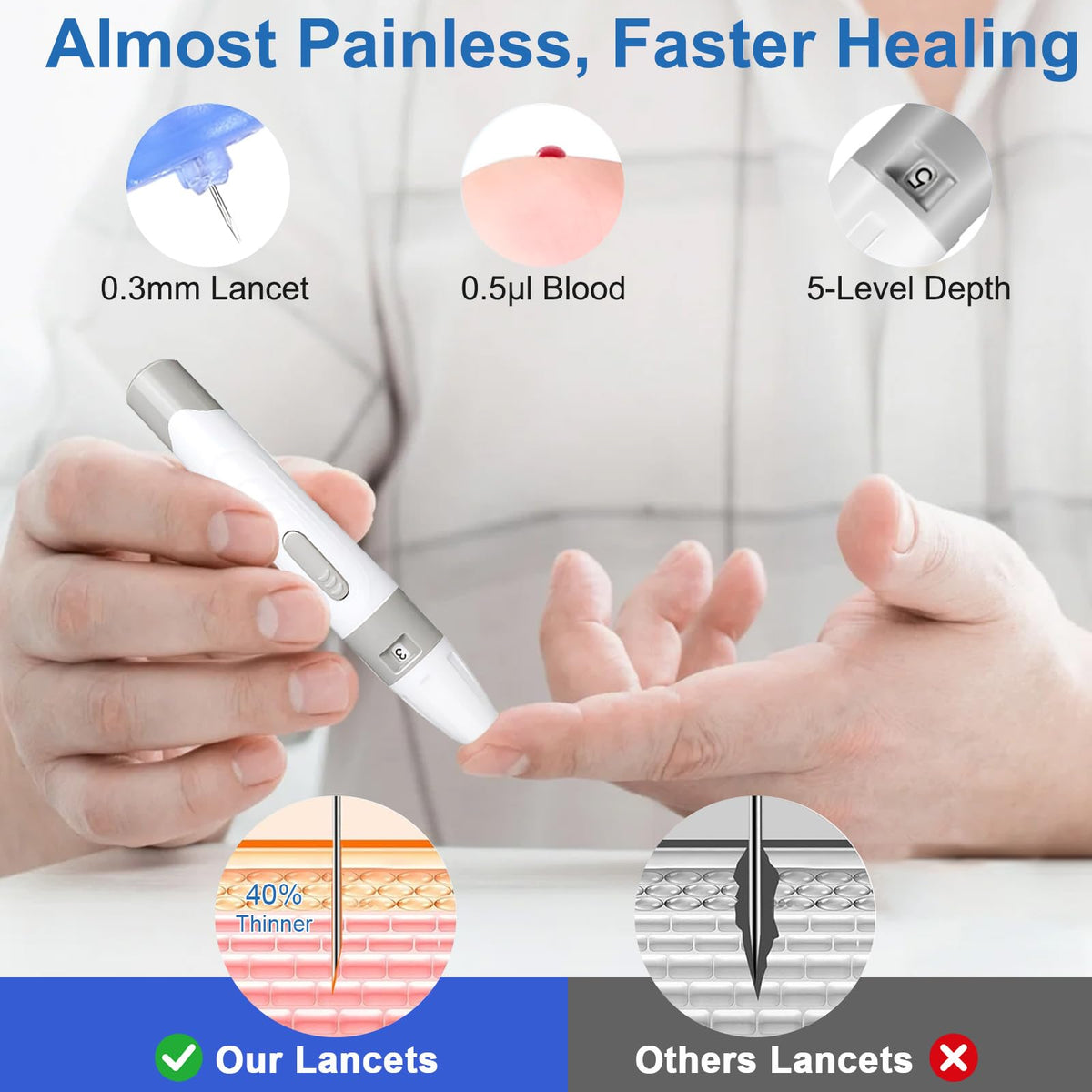Blood Glucose Monitor Kit with 50 Test Strips & 50 Lancets N326046