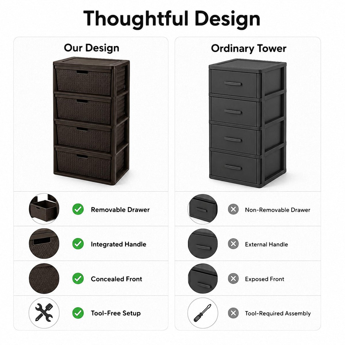 4 Drawer Plastic Storage Tower H356