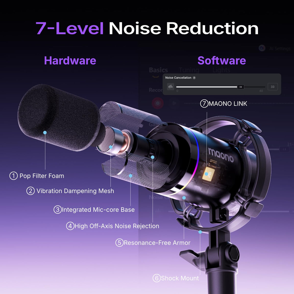 XLR/USB Dynamic Microphone Kit X1394