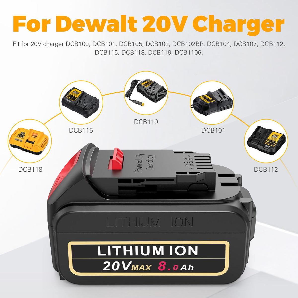 8000mAh Lithium Ion Battery Replacement (2 Pack) M151860