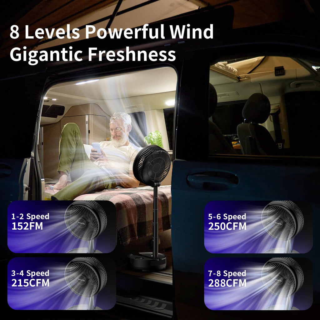 40000mAh Rechargeable Portable Fan with 8 Speed S60562