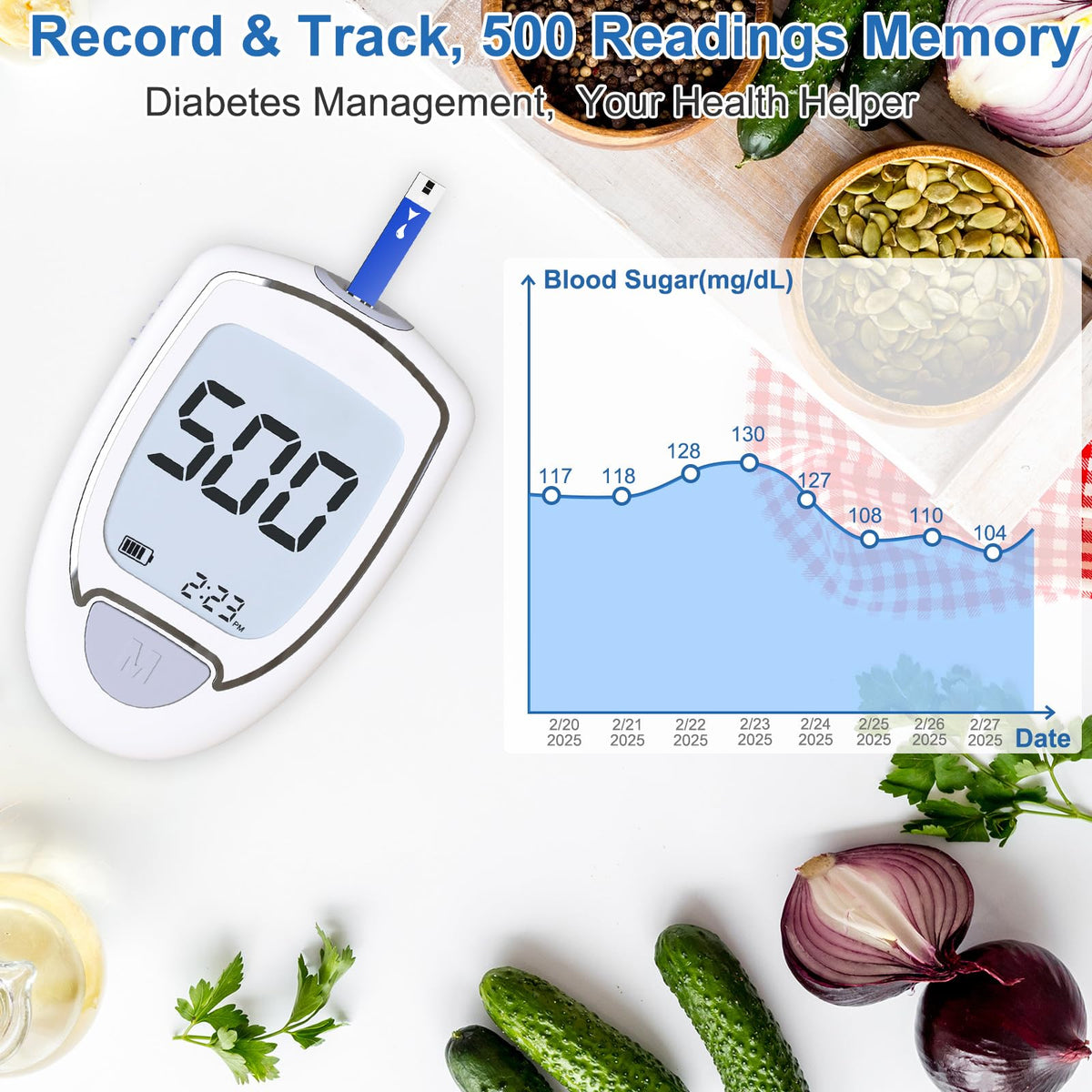 Blood Glucose Monitor Kit with 50 Test Strips & 50 Lancets N326046