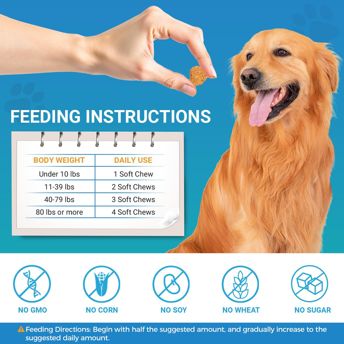 120 Soft Chews Flea and Tick Chewables for Dogs Chicken Flavor V71671