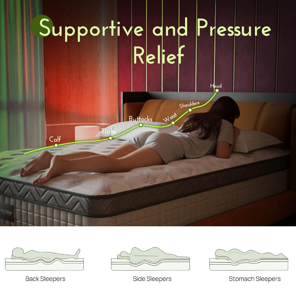 12 Inch Full Size Memory Foam Hybrid Mattress D525356