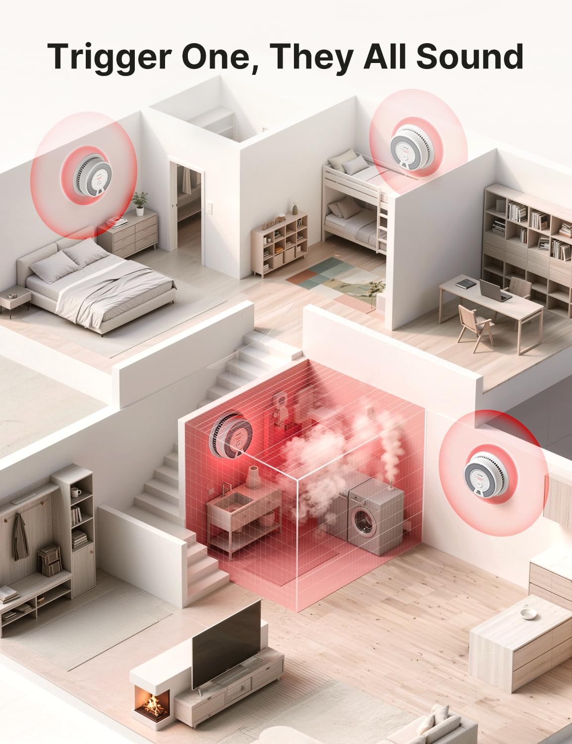 Wireless Interconnected Smoke and Carbon Monoxide Alarm 1-Pack and 3-Pack N5045