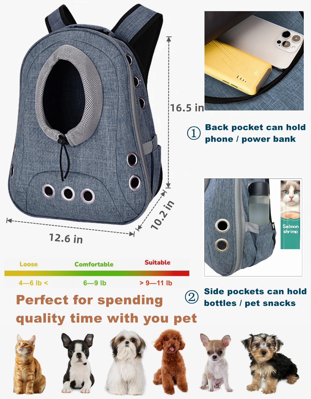 Ventilated Front Facing Dog Cat Backpack Carrier U723774