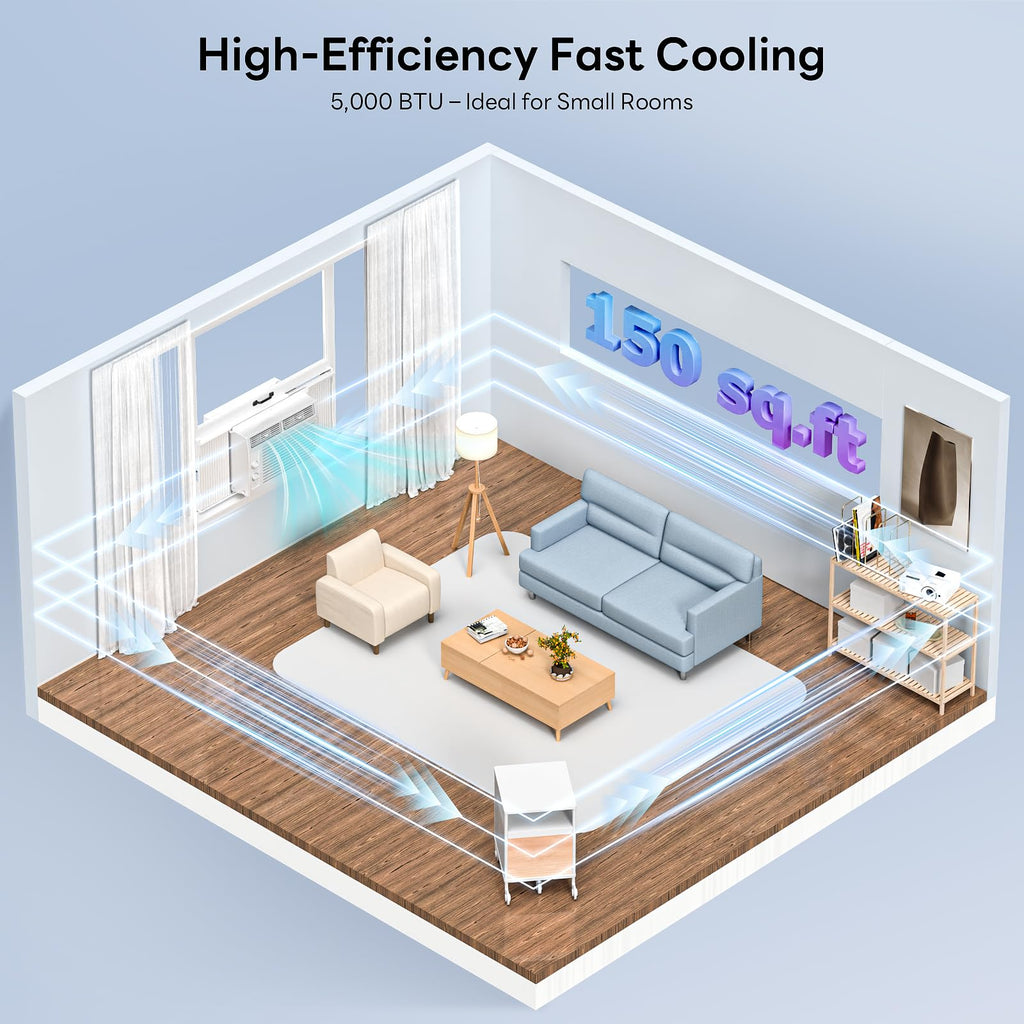 5,000 BTU Window Air Conditioner T88098