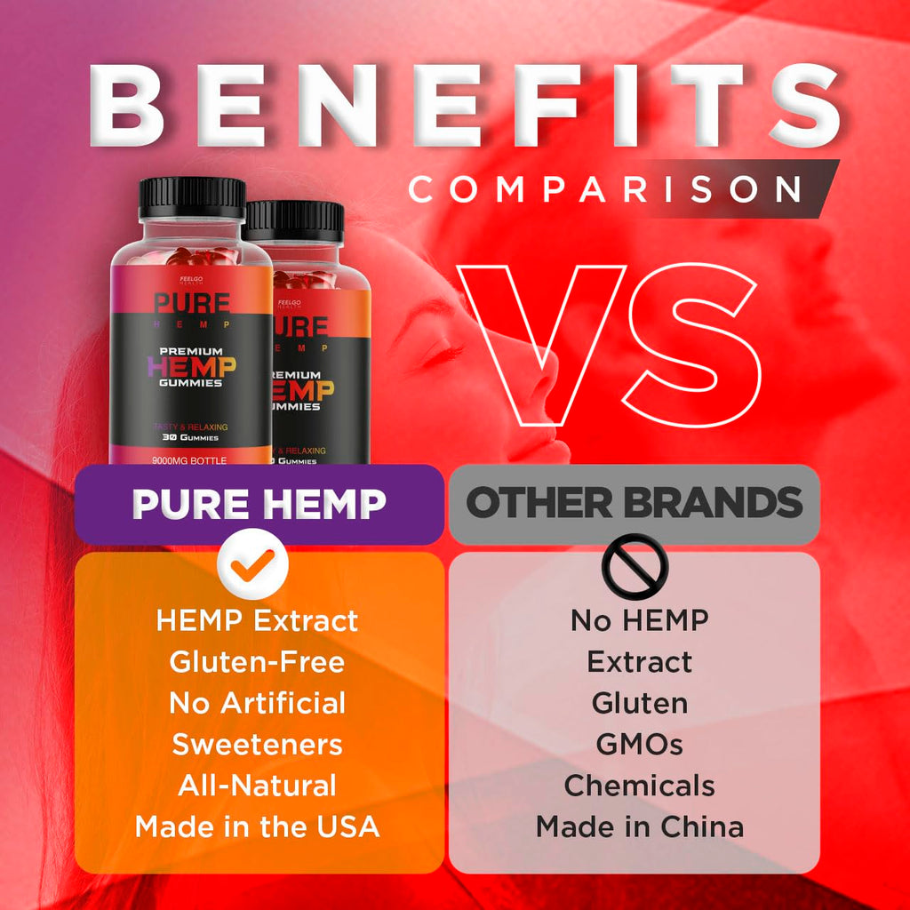 2 Pack Hemp Gummies 300 MG M432