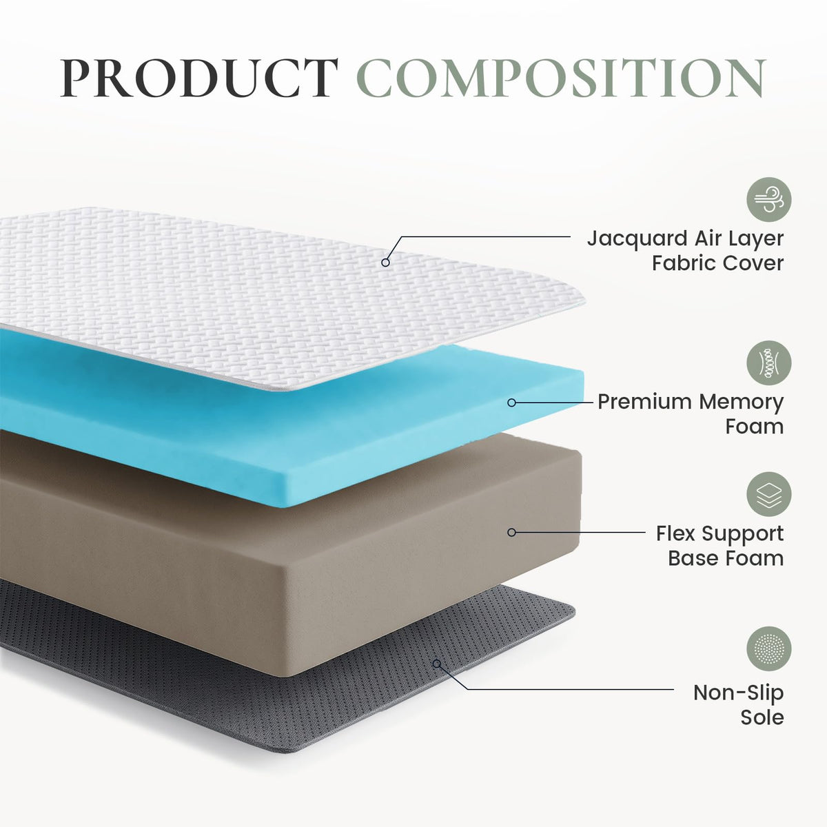 Twin Trifold Memory Foam Mattress with Washable Cover H9919