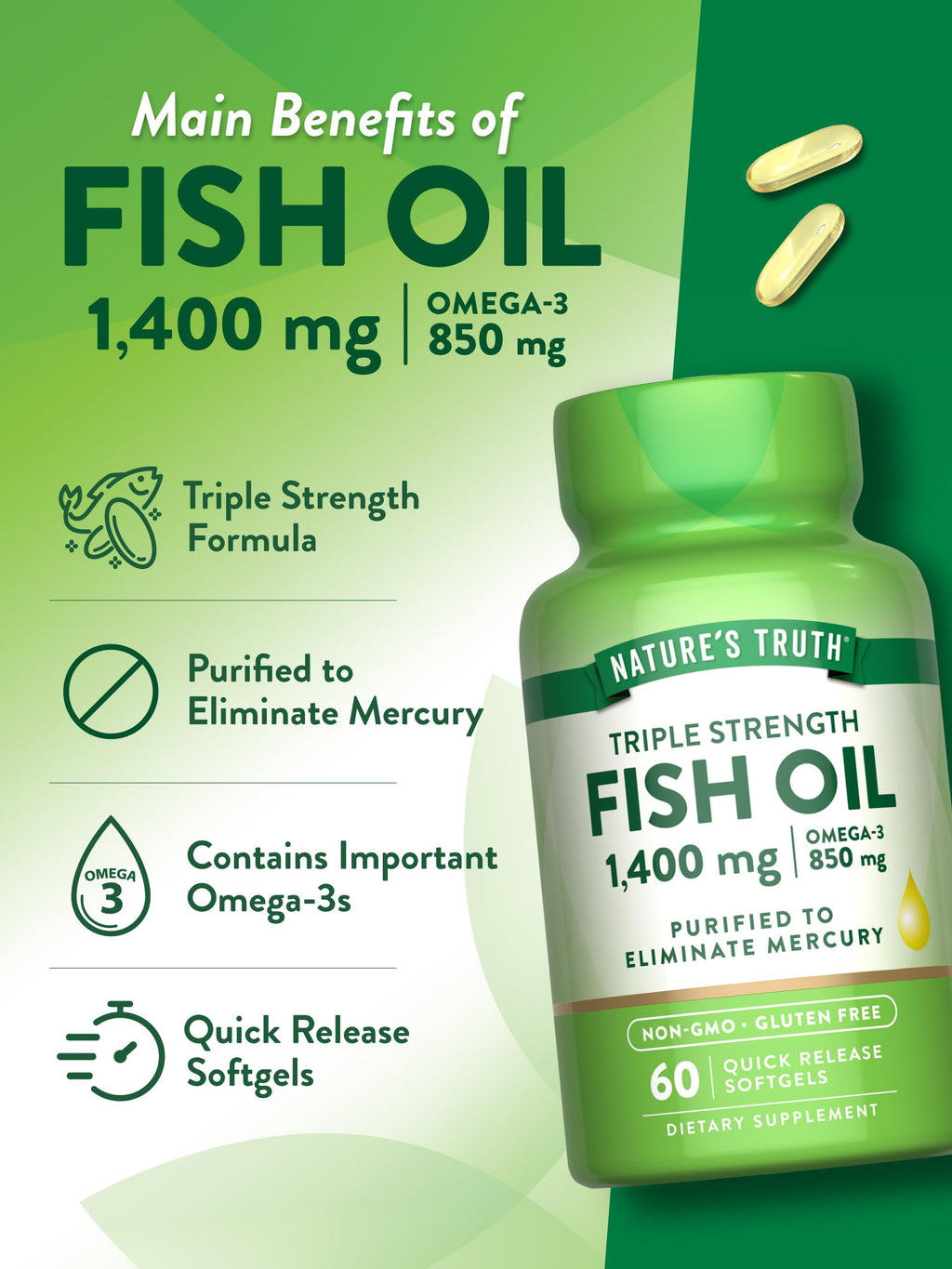 Triple Strength Fish Oil 1400 mg K34151