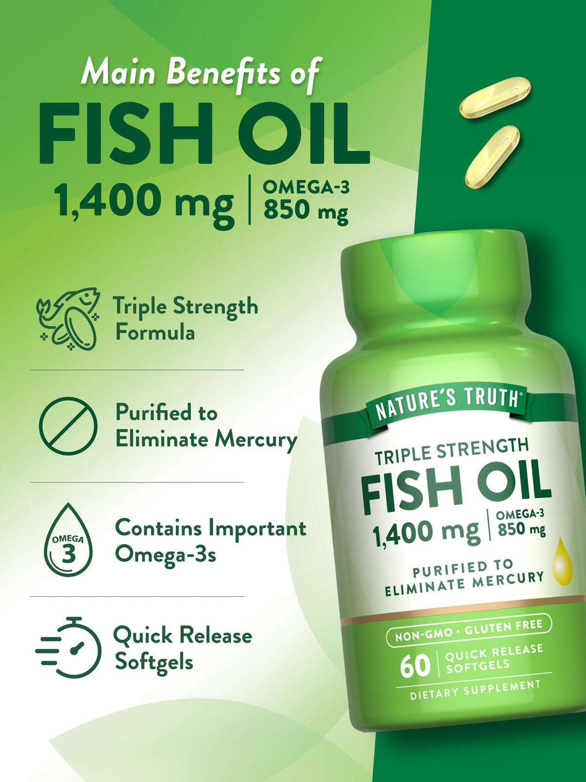 Triple Strength Fish Oil 1400 mg K34151
