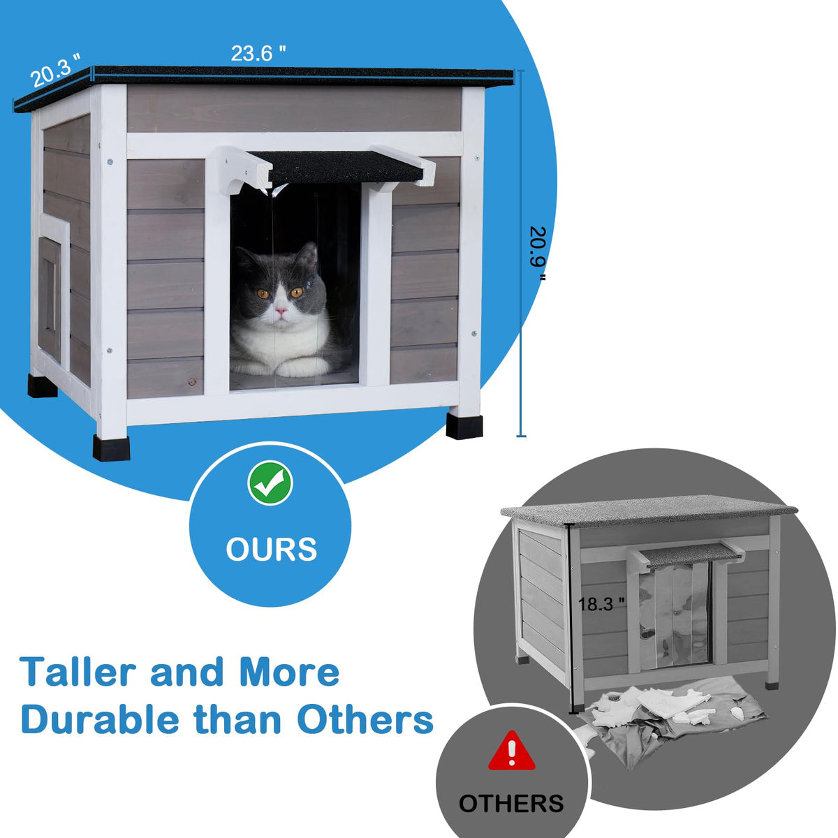 Insulated Weatherproof Outdoor Cat House D6724