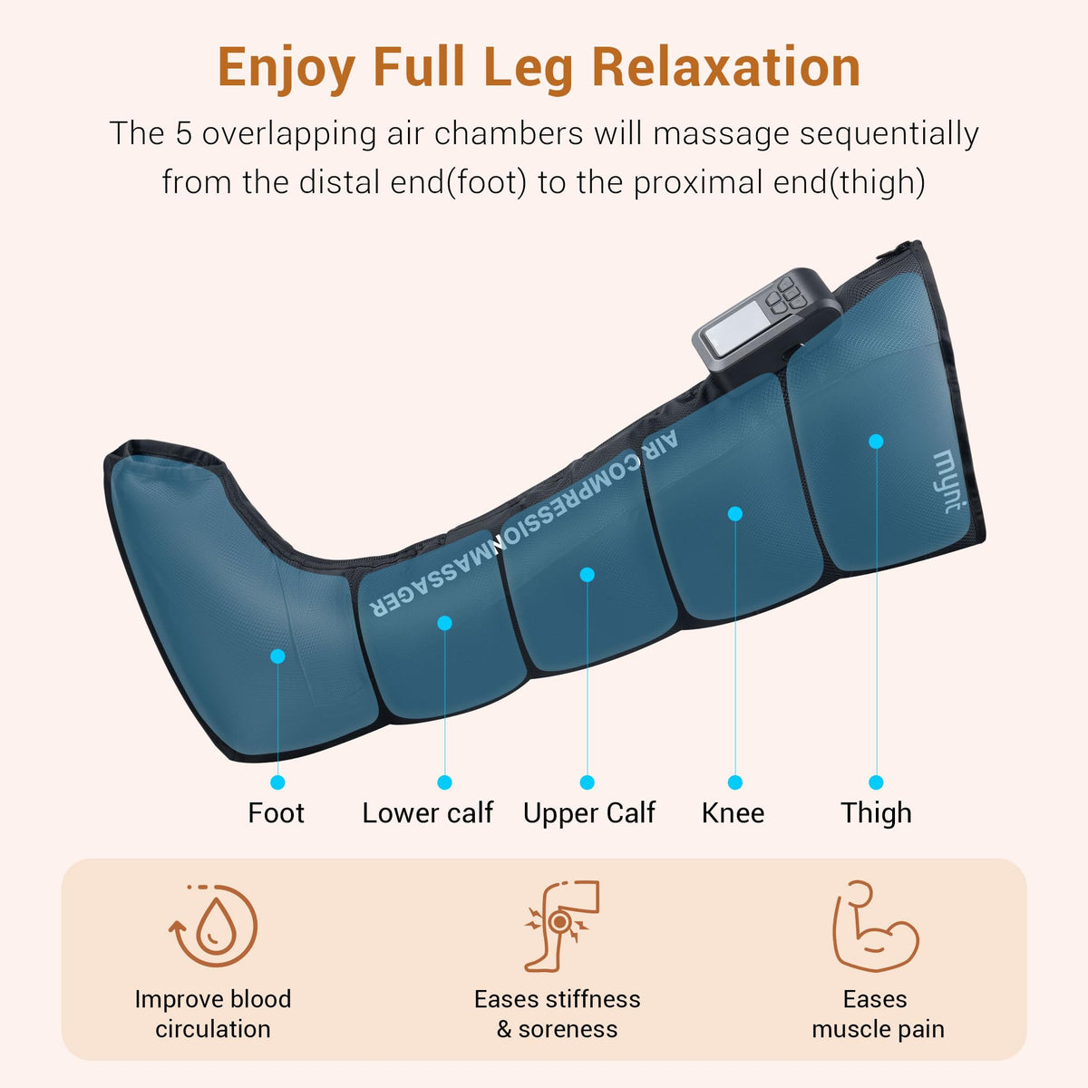 Cordless Full Leg Air Compression Massager X6247