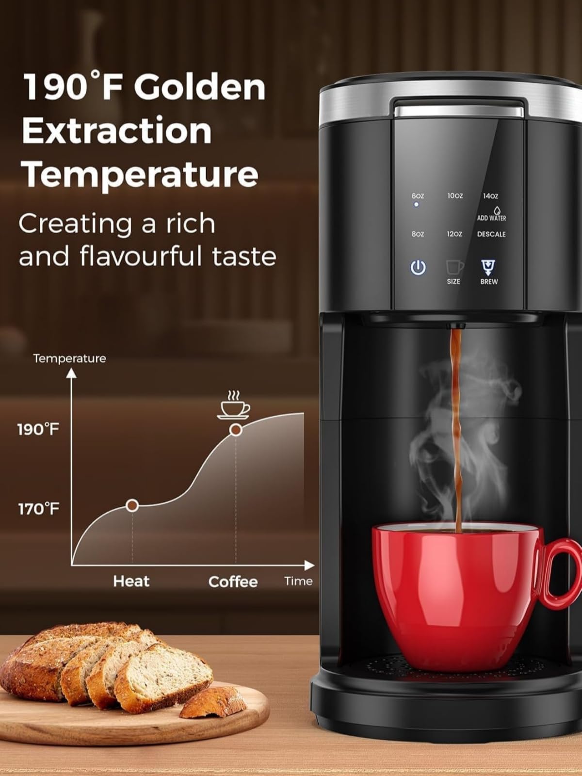 Single Serve Coffee Pod Maker X39297