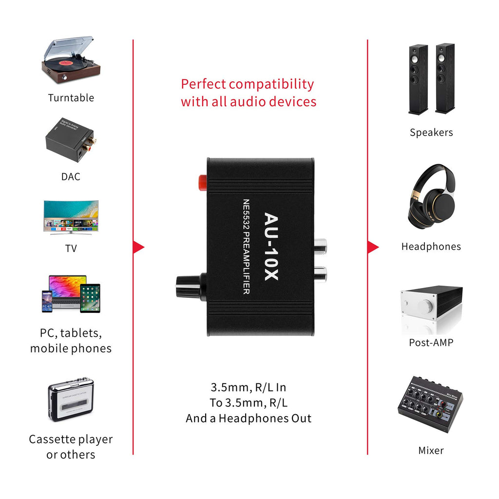 Stereo Audio Preamplifier, Headphone Amplifier, Phono Turntable Preamp with RCA 3.5mm Input Output W7917