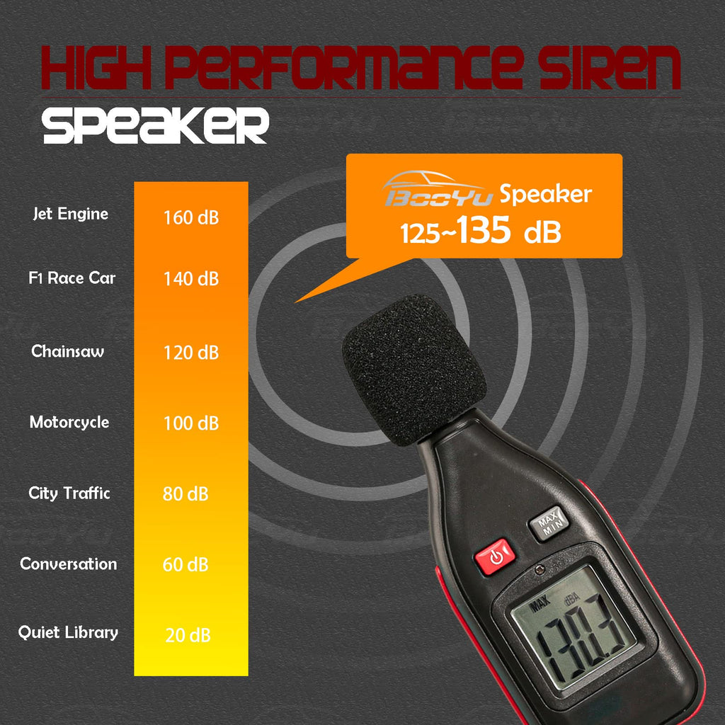 12V 200W 20 Tones Emergency Siren PA System N903367