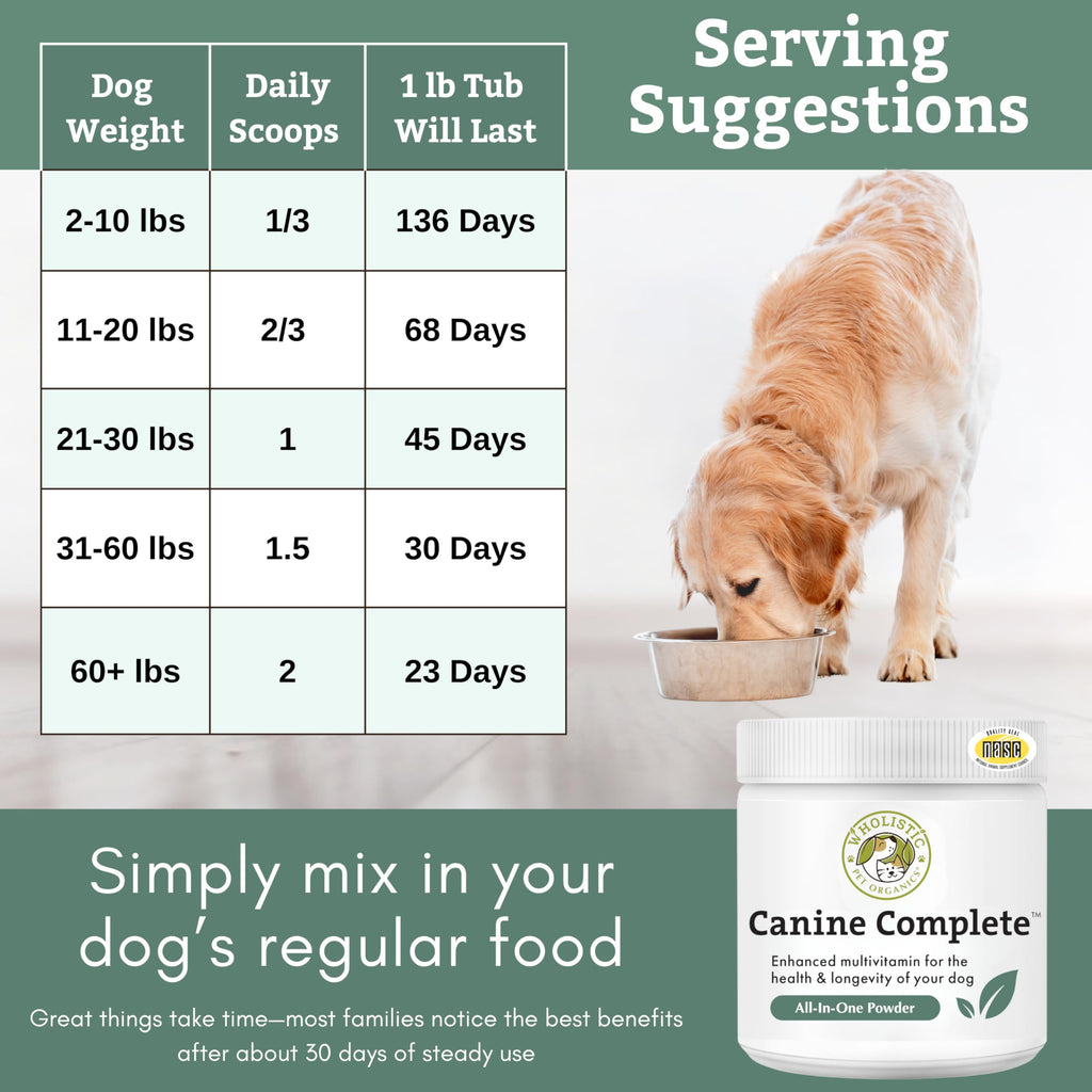 Organic Dog Vitamins, 1 Lb, 45 Scoops C87458