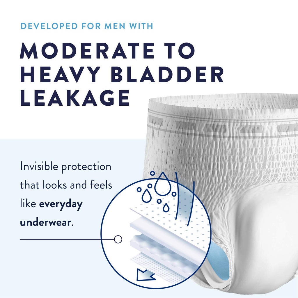 Large Incontinence Underwear 72 Count N182