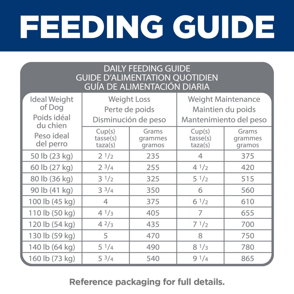 Large Breed Dry Dog Food I7043