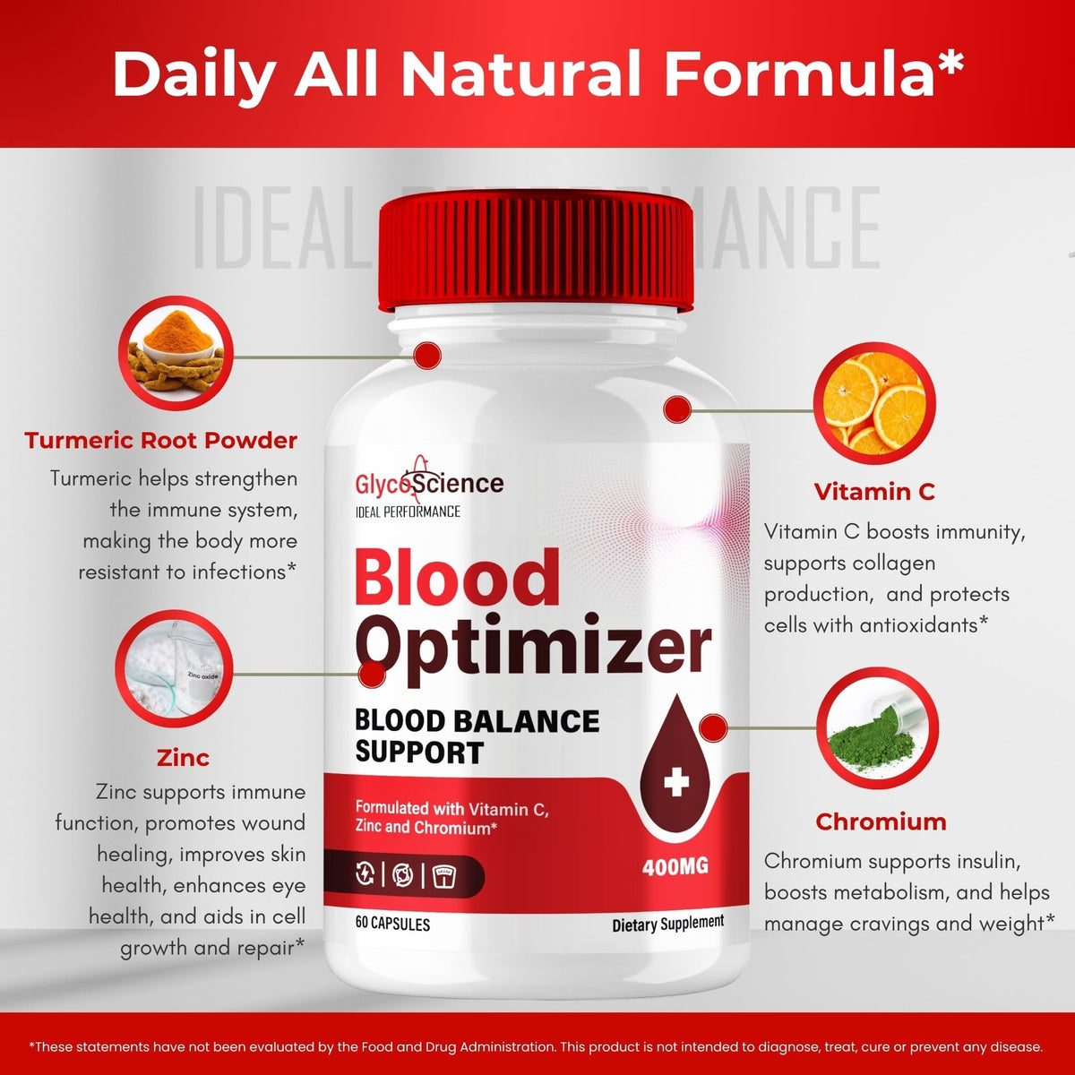 Blood Optimizer Capsules Supplement Pills 2 Pack W789