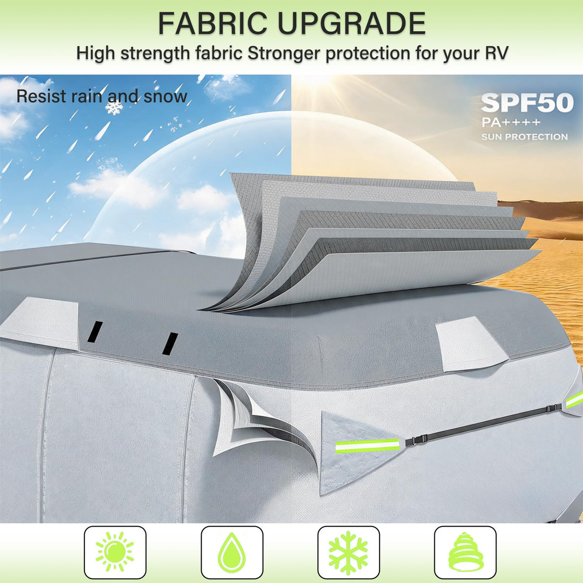7 Layers Waterproof Fiberglass Travel Trailer Cover L394809