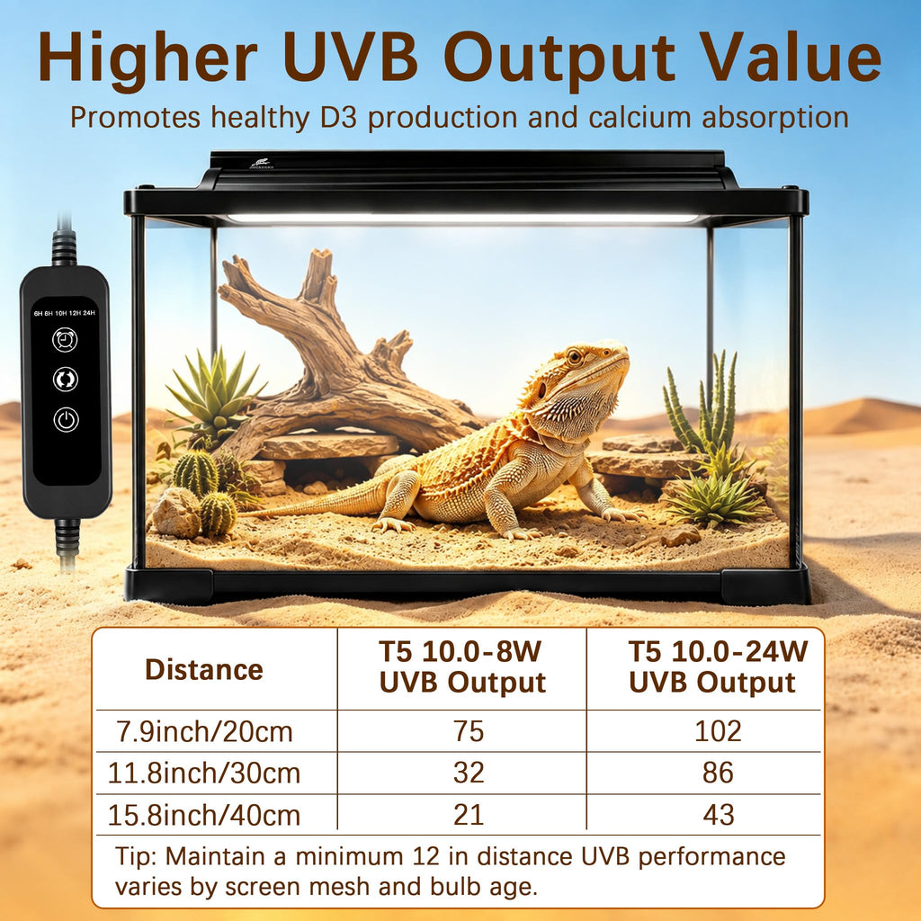 8W UVB Reptile Light Fixture Combo Kit with Timer D47218